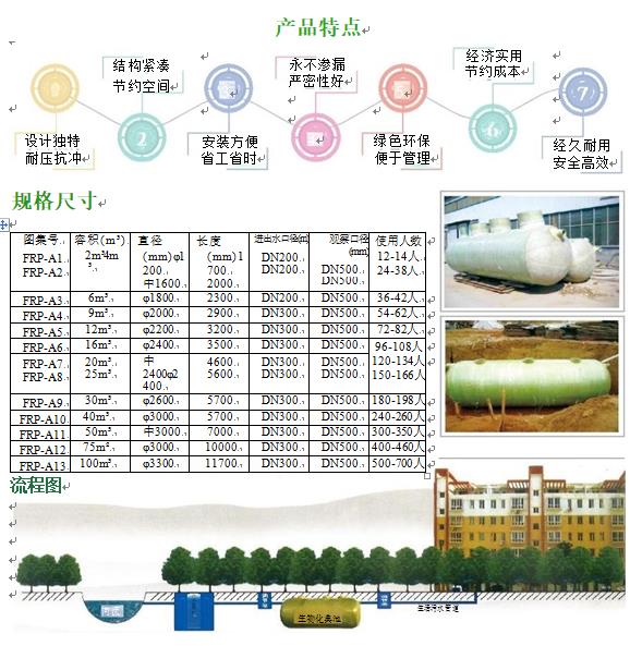 五台玻璃钢化粪池